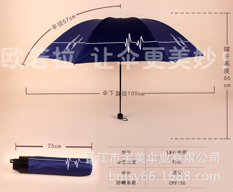Лидер продаж новинка творческий зонтик многоцветный три складной нежный Для