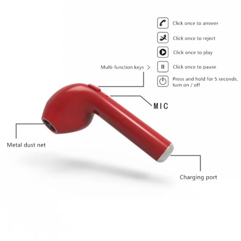 Беспроводные мини-наушники Twins Bluetooth V4.2 DER спортивные стереонаушники для телефона