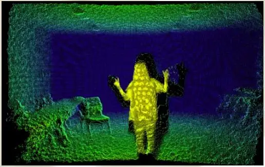 ToF(время полета) 3D датчик движения LiDAR измерение расстояния объекта с высокой точностью в реальном времени с SDK