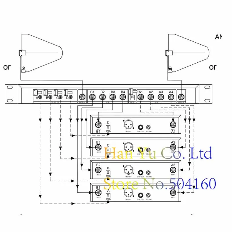 High -end 400M Frequency 500-950MHz 4 Channel Antenna Distributor UA845 Microhone Splitter Collector for Wireless Mic | Электроника