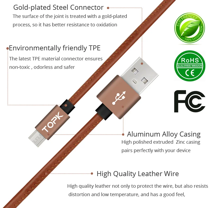 Быстрый Micro USB кабель 2.4A быстрое зарядное устройство и кабель для передачи данных кожаный плетеный кабель USB ЗУ для мобильного телефона кабель для samsung htc huawei