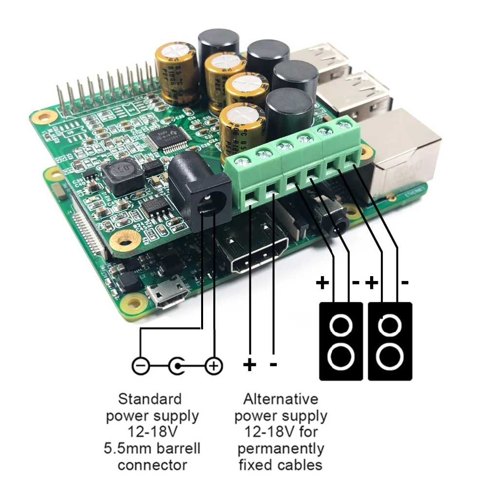 RPI HiFi AMP HAT 25 Вт усилитель мощности класса D TAS5713 Аудио Звуковая карта Плата расширения для Raspberry Pi 4 3 B+ Pi Zero W