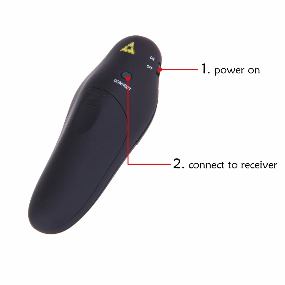 FORNORM Wireless Presenter with Red Laser Pointers Pen USB RF Remote Control Page for Turning PPT Powerpoint Presentation | Электроника