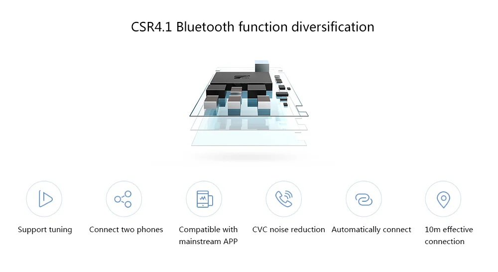 Оригинальные Xiaomi Мини Спортивные Bluetooth наушники с микрофоном IPX4 водонепроницаемые беспроводные наушники для бега для Xiaomi всех смартфонов