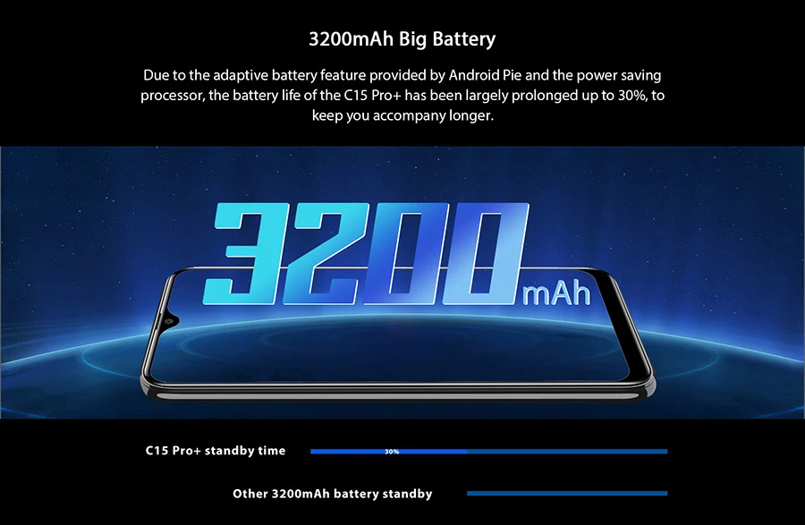 OUKITEL C15 Pro+ 6,088 ''19:9 Android 9,0 Pie 3 ГБ 32 ГБ MT6761 Водонепроницаемая капля смартфон отпечаток пальца лицо ID 5G WiFi 4G мобильный телефон