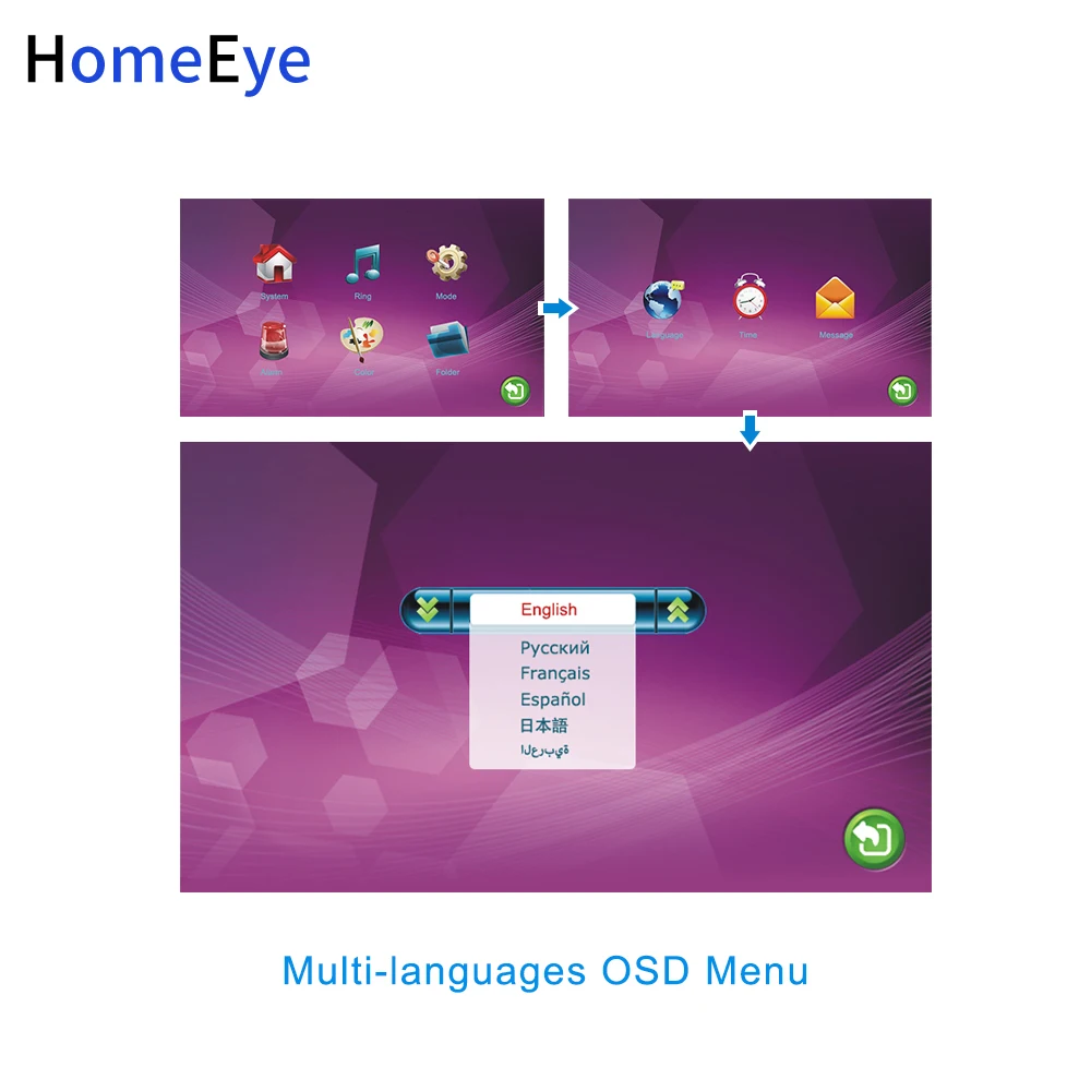 HomeEye 7 ''видеодомофон для видеодомофона 1200TVL IP65 непромокаемое Обнаружение