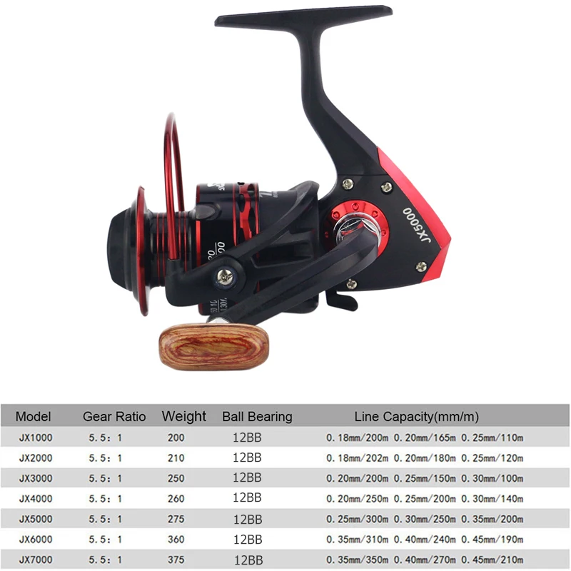 

YUMOSHI Metal Spinning Fishing Reel Left/Right Fishing tackle Pesca Carrete Spinnning Reel Feeder Carp Fishing Reel JX 1000-7000