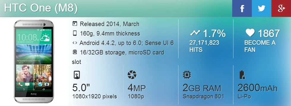 M8 разблокированный htc One M8 5MP 2600mAh LTE 4G 32GB rom 2GB ram quad core 5,0 3 камера Сенсорный экран смартфон
