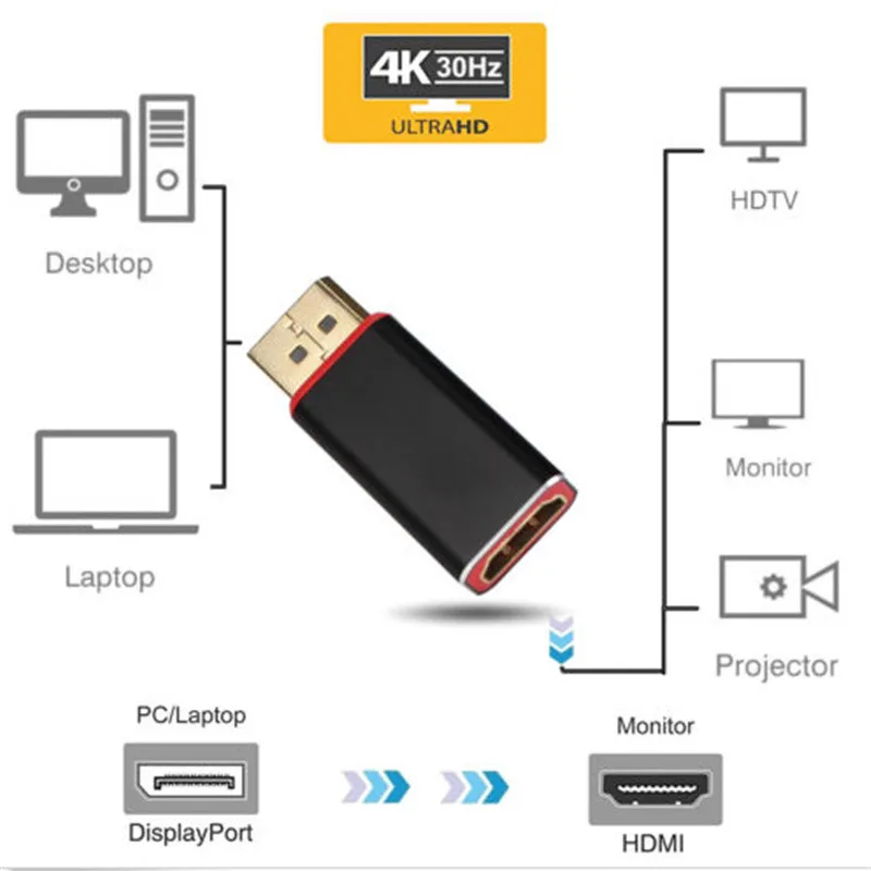 4K DP к HDMI совместимый адаптер порт дисплея с портом конвертер кабель для AMD ПК