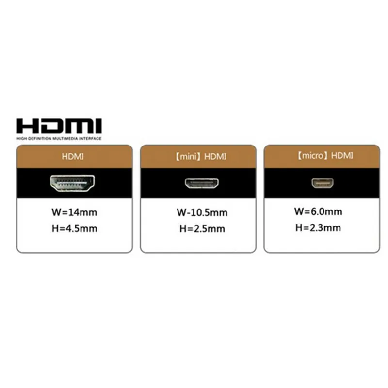 Плоский кабель 90 градусов вниз под углом FPV Micro HDMI совместимый штекер к FPC для