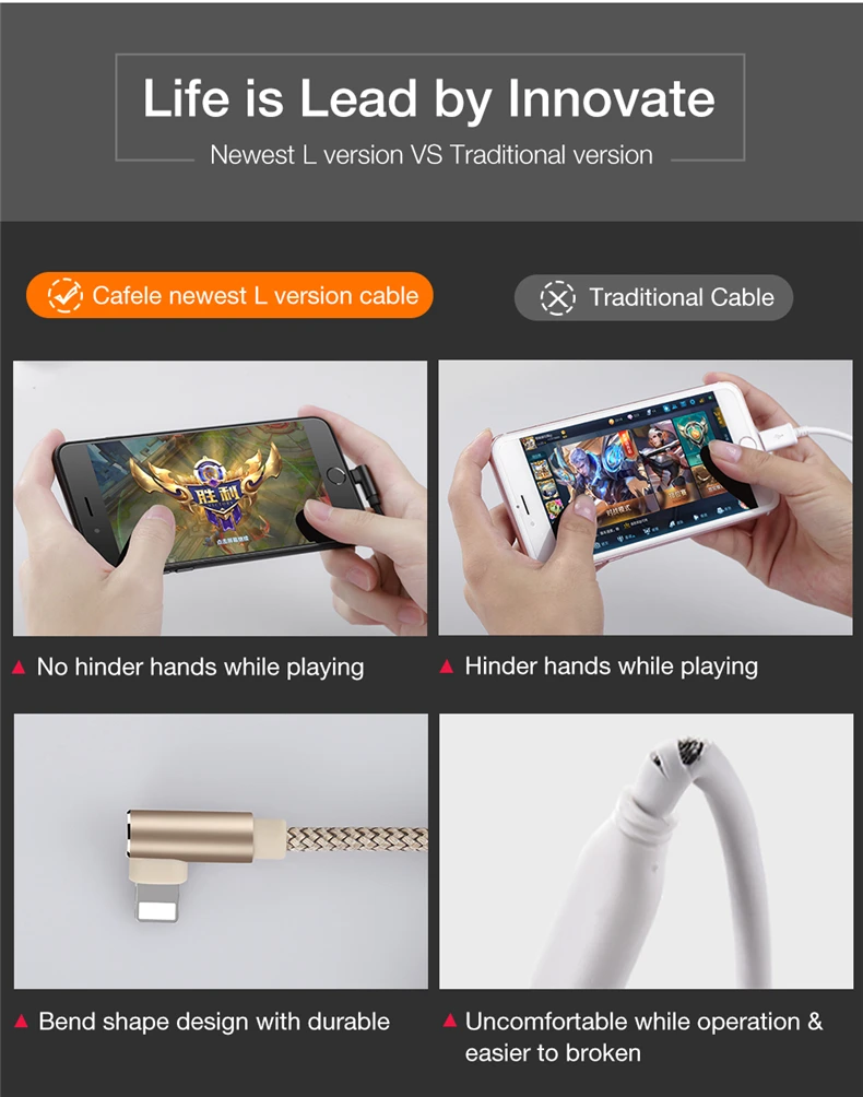 CAFELE usb кабель для iphone x xr Кабель зарядного устройства для 6 7 8 5S plus Быстрая зарядка нейлоновый шнур для передачи данных Поддержка синхронизации данных