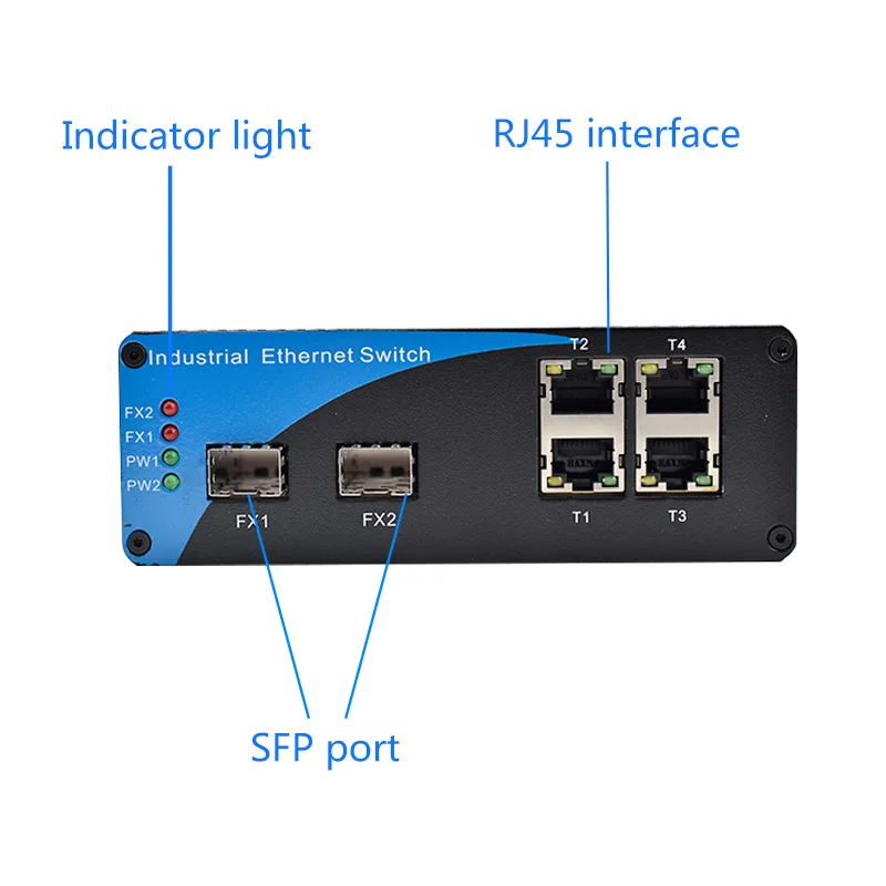 Industrial 155M 4 port ethernet  10/100M Port 2 SFP solt Port Industrial Fiber converter