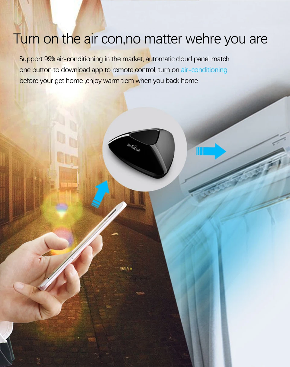 Broadlink RM Pro+ WiFi+ IR+ RF 315/433 МГц пульт дистанционного управления для Alexa Google Home IFTTT AU US UK EU Smart Home приложение управления