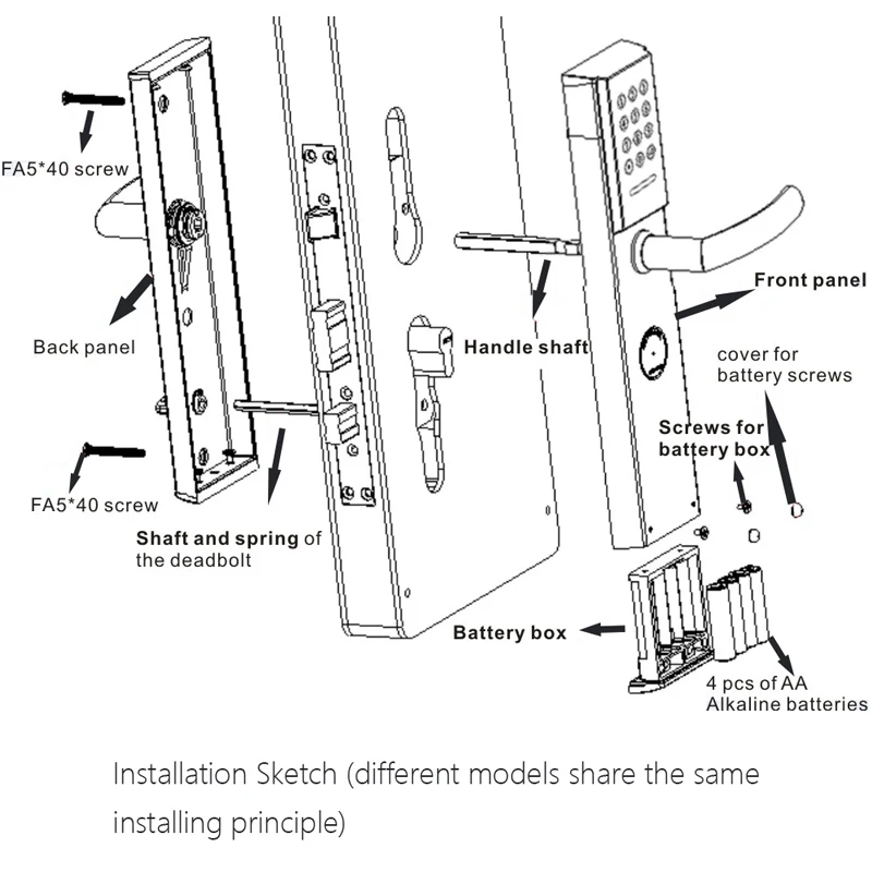 L&ampS Electronic Card Lock Digital Door US Mortise Zinc Alloy Matte Silver SL16-042MS-3 | Обустройство дома