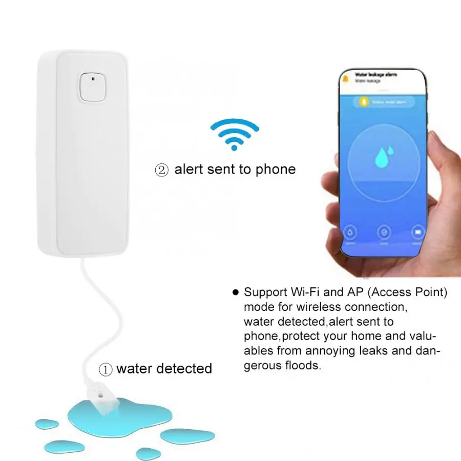 Датчик утечки воды 2 4 ГГц для tuya Smart WiFi беспроводной датчик детектор сигнализация