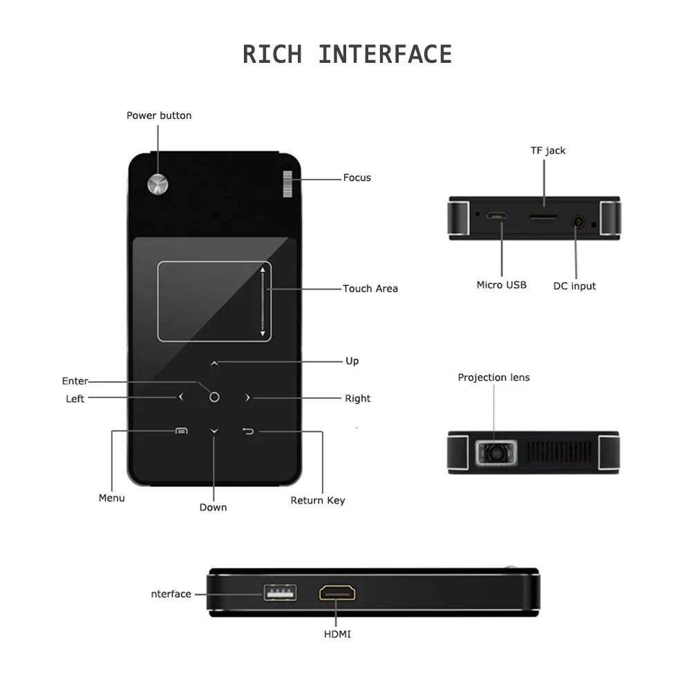 Everyone Gain A9F Mini Proyector с 5400 мАч смартфон проектор DLP Android для домашнего кинотеатра