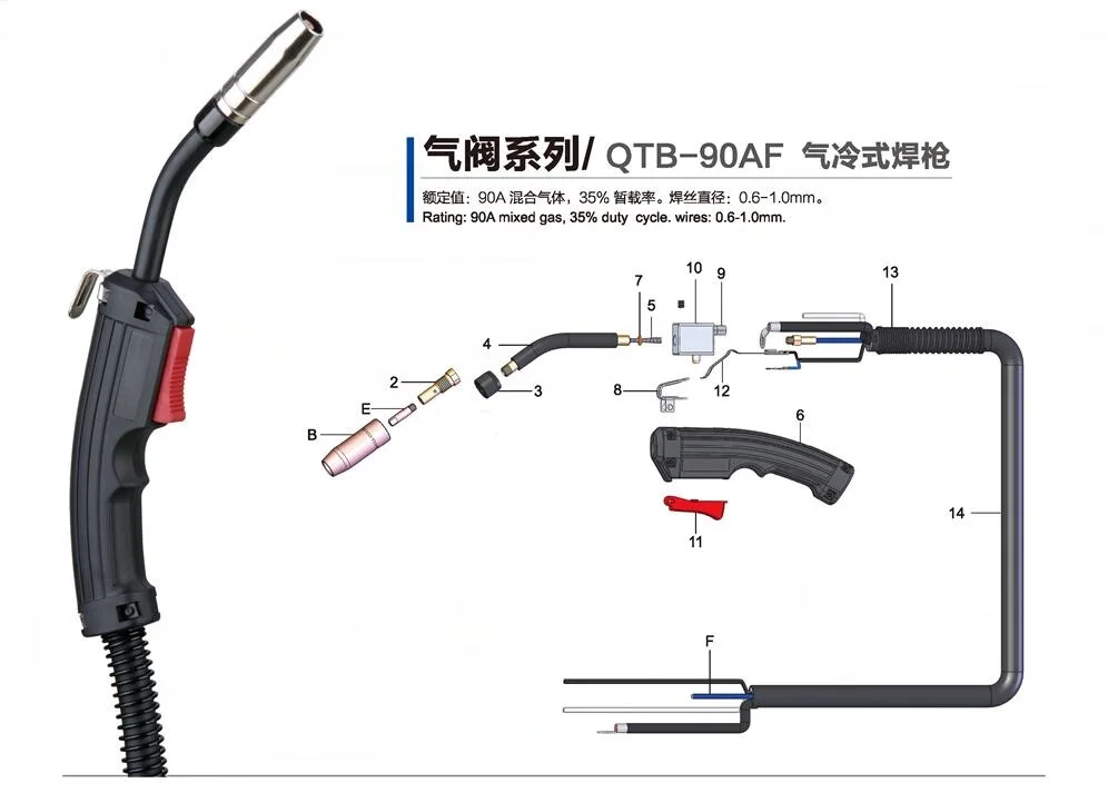 OEM Tweco стиль Mig фонарь с газовым значением для MIG 130 сварочный 90AF JINSLU mig gun|mig torch|mig gunmig