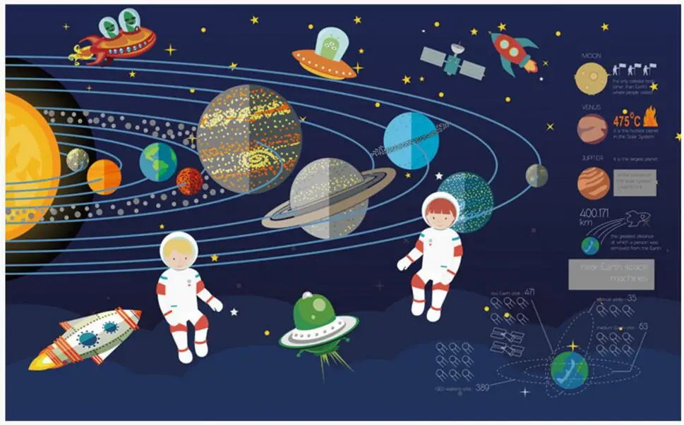 Настенные 3d фотообои на заказ декоративные обои с изображением ракеты космоса