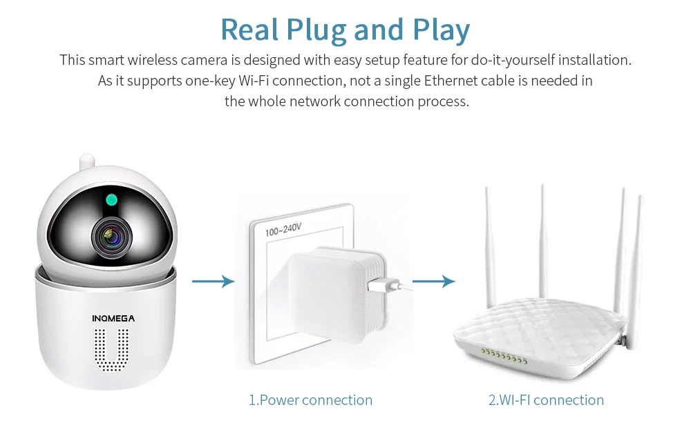 INQMEGA 1080P облачная ip-камера с автоматическим отслеживанием, камера наблюдения для домашней безопасности, беспроводная WiFi сетевая CCTV камера, детский монитор