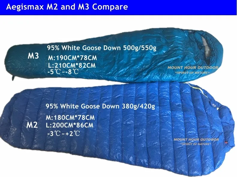 Aegismax M3 удлиненный спальный мешок для мам, ультралегкий белый гусиный пух, коробка для дефлекций, зимний, для кемпинга, походов, 210 см* 82 см