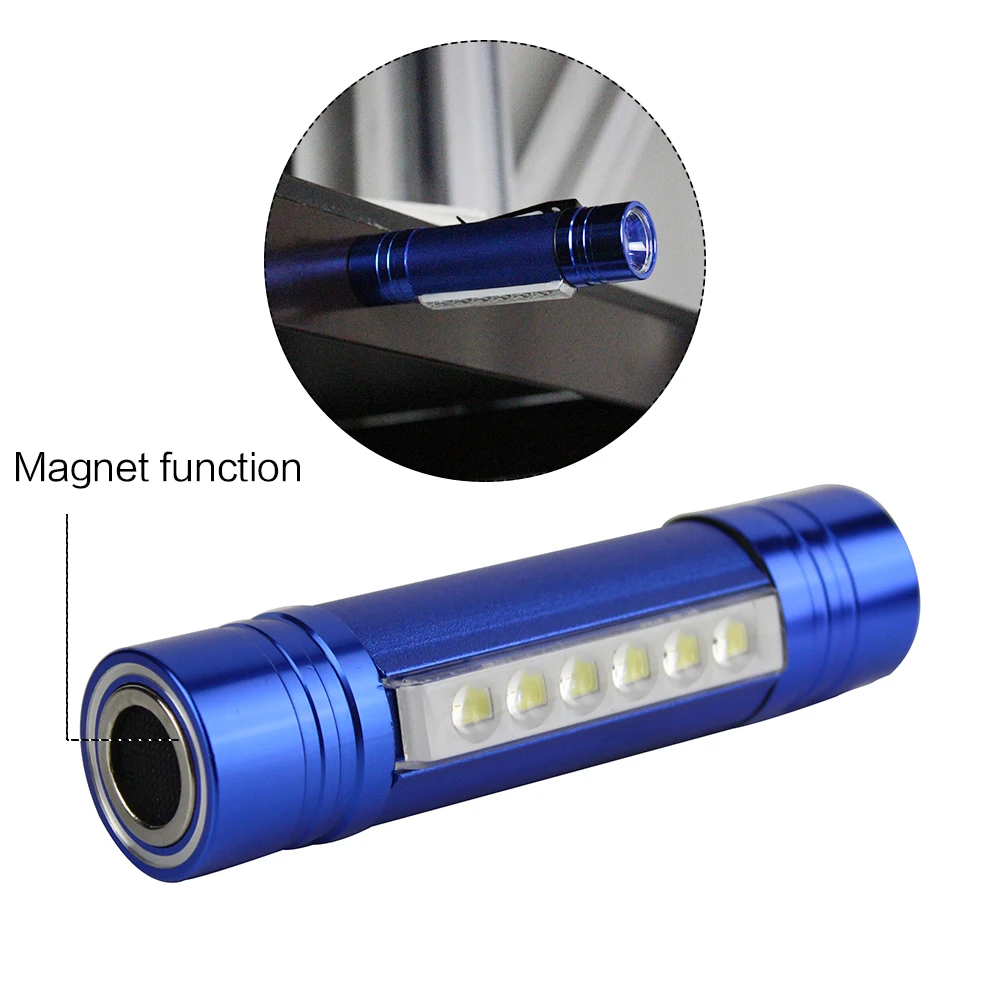 BORUiT L811B XPE Q5 светодиодный налобный фонарь с 3 режимами фонарик с хвостом магнит охота Отдых фронтальные Головной фонарь 18650 Батарея