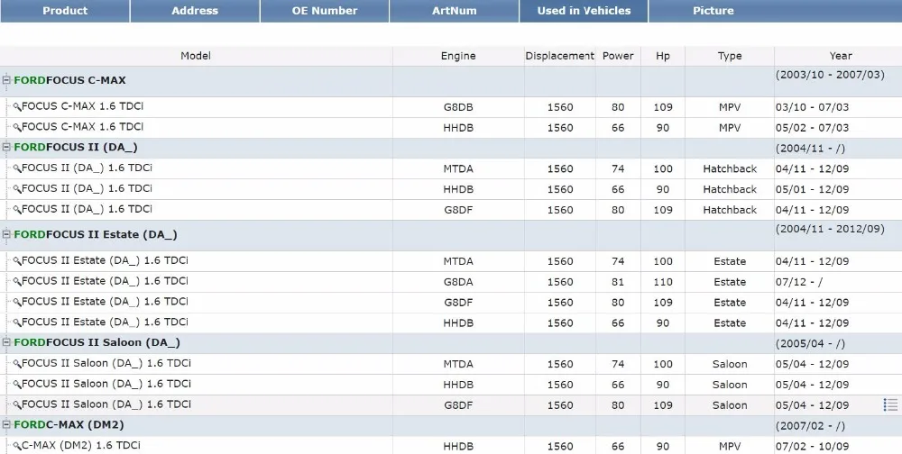 Для PEUGEOT 206, 207, 307, 308, 407 1,6 HDi и TDCI клапан рециркуляции отработавших газов 90/110 л.с. новое, 1229960 1313847 1254382 1748264 6NU010171-131