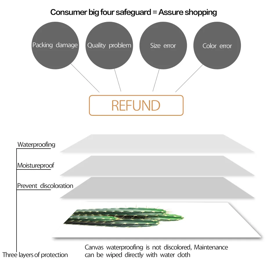 Свежий Зеленый Кактус большие тропические листья настенная Картина на холсте