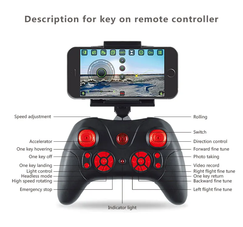 Новый стиль селфи WIFI RC Drone с FPV Wifi 2 мегапиксельная широкоугольная камера 4G 4CH