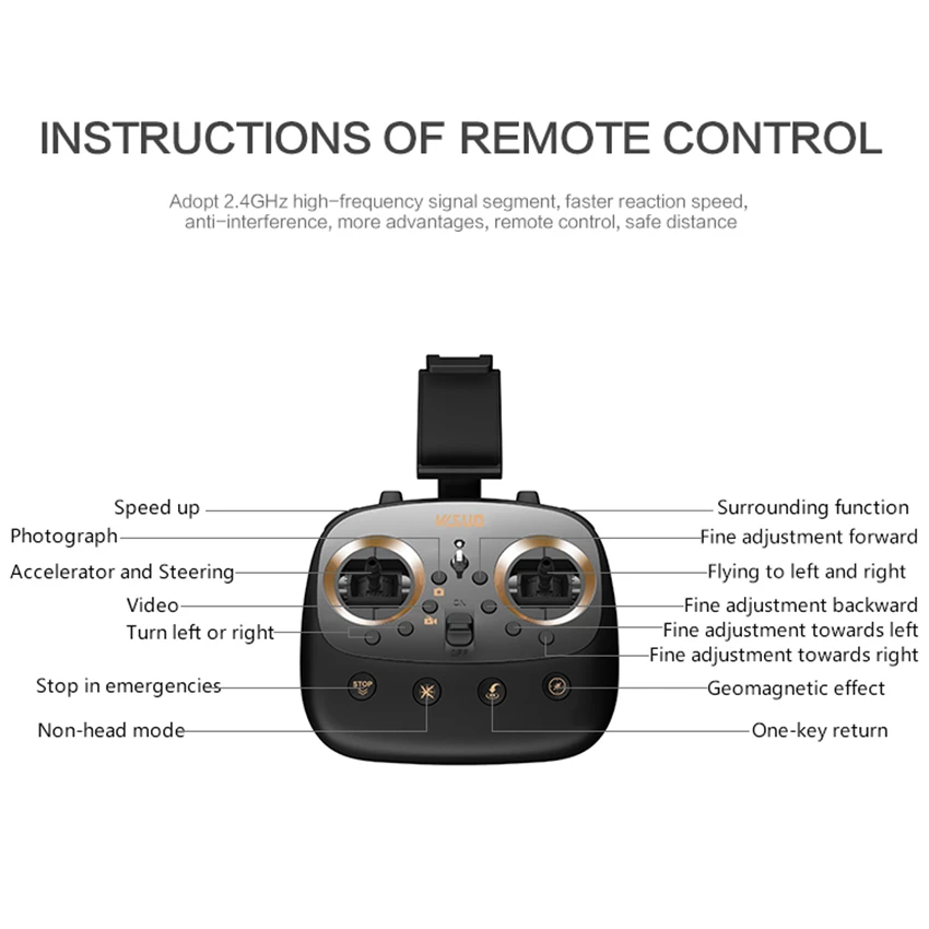 

VISUO XS812 RC GPS Drone 4K HD Camera 5G WIFI Altitude Hold Quadcopter with Camera Helicopter VS SJRC Z5 F11 SG906 Dron