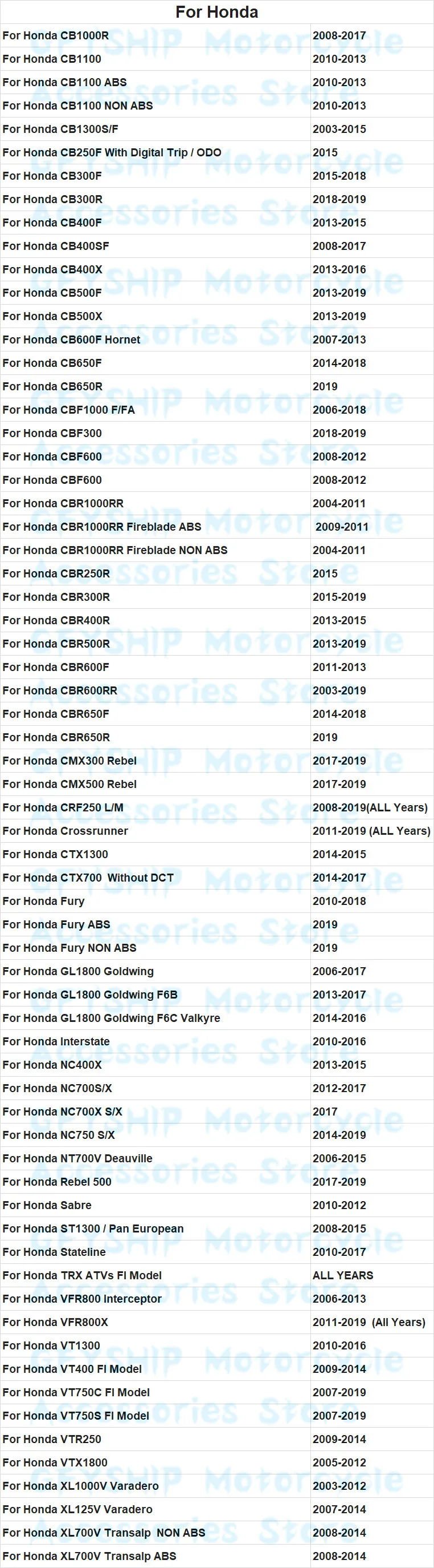 Индикатор шестерни мотоцикла для Honda VTX1800 GL1800 Goldwing VTX GL 1800 2005- мотобайк 1-6 уровень цифровой измеритель аксессуары