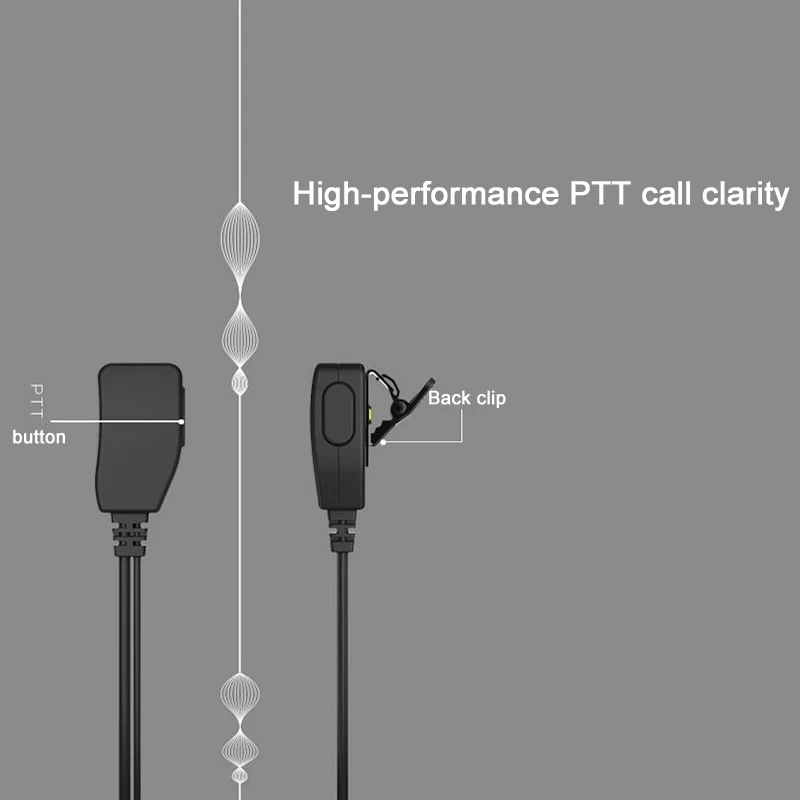 

KSUN Walkie Talkie Headset Bold HD Sound Quality Universal Earbud Type Ear Hook K Type Earphone B-10
