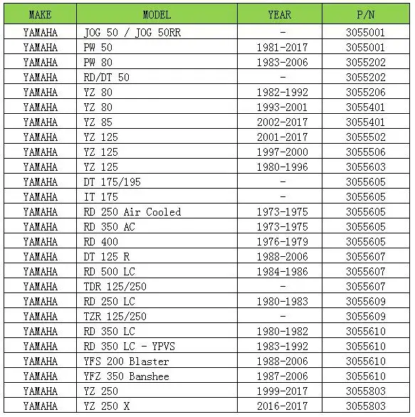 Соединительный игла стержня подшипник для YAMAHA YFZ350 Banshee YFS200 Blaster PW50 JOG50 PW80 RD250 RD350 DT125 YZ80 YZ85 YZ125 YZ250