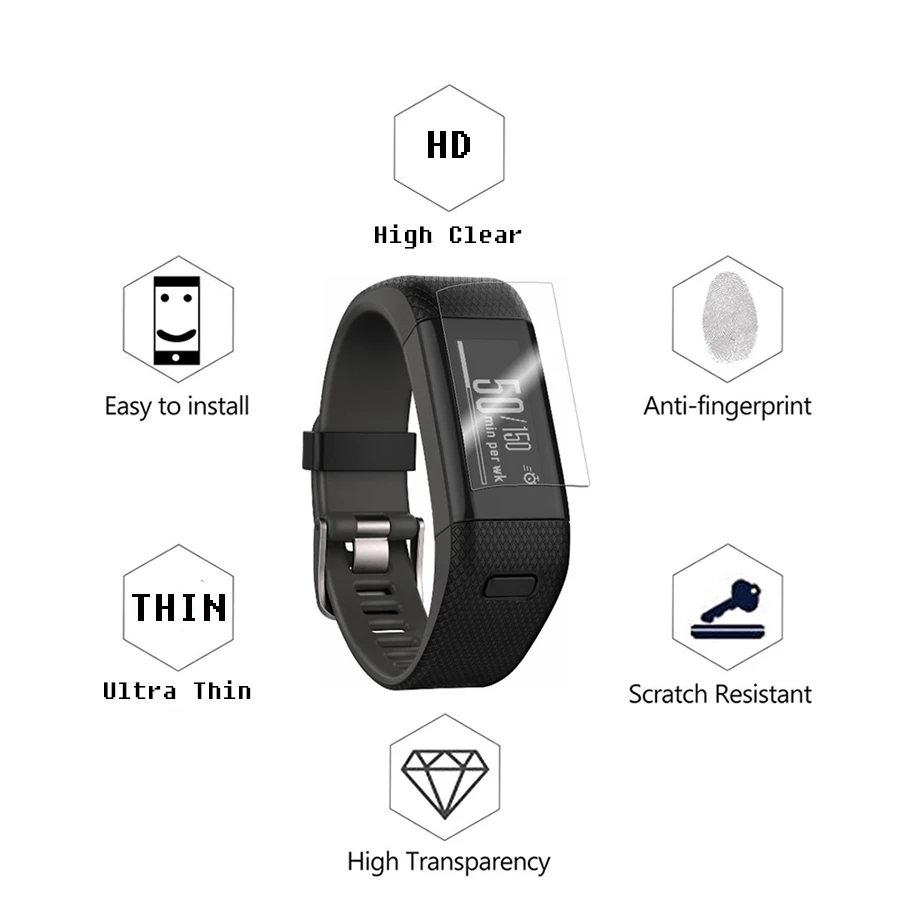 DAHABY 3D Soft TPU Film Screen Protector For Garmin Vivosmart HR Plus HR+ Smart Bracelet Wristband HD Clear Full Cover Not Glass | Мобильные