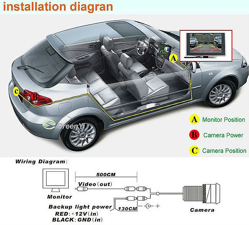 GreenYi MiNi 170, широкоугольная HD камера ночного видения, Автомобильная камера заднего вида, запасная камера заднего вида CCD, парковочная камера