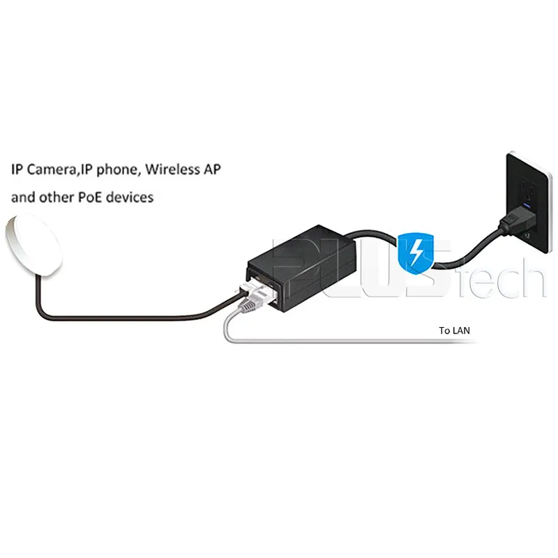 Инжектор PoE 48 в а стандартный Gigabit Power over Ethernet для устройств 802.3af с шнуром питания