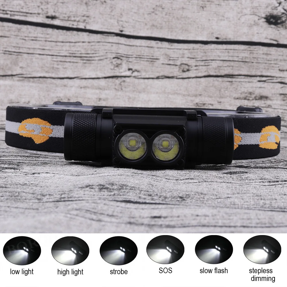 BORUiT 1000LM XP-G2 светодиодный налобный фонарь USB зарядное устройство 18650 аккумулятор налобный фонарь 4 режима Головной фонарь Водонепроницаемый фонарик для кемпинга и охоты