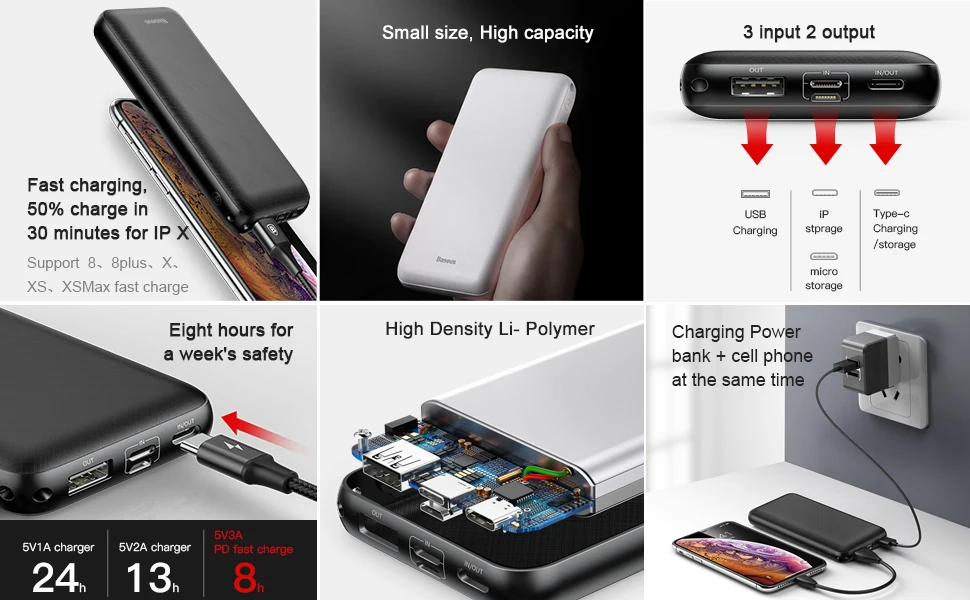 Baseus 20000 мАч mi ni power Bank для iPhone 11 Pro Max Xiao mi 20000 мАч USB C PD power bank портативное Внешнее зарядное устройство