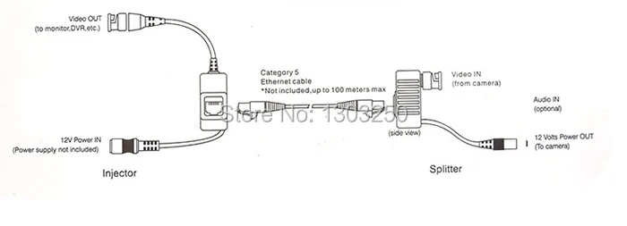 BNC CCTV RJ45 видео + Мощность Балун по UTP CAT5 передачи разъем приемника 100 шт./лот (50