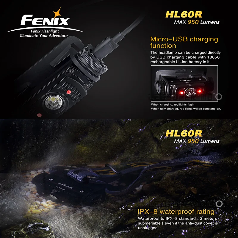Фонарь налобный Fenix HL60R светодиодный 950 лм с аккумулятором 18650 | Лампы и освещение