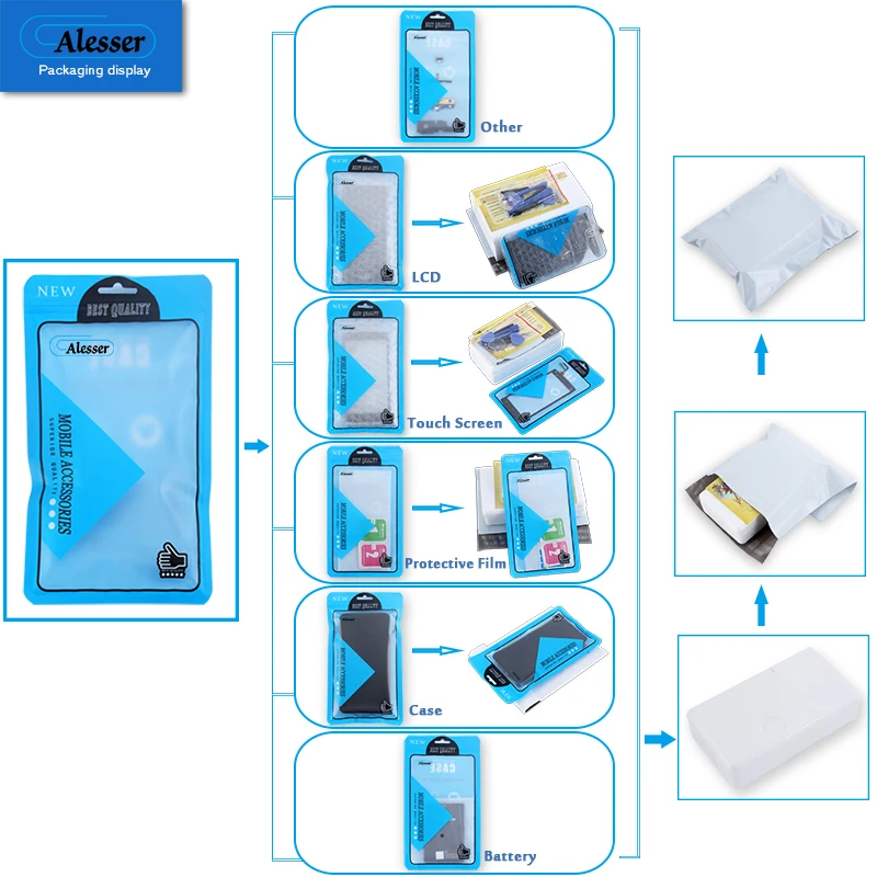Alesser для Nokia 6,1 6 TA-1043 TA-1045 TA-1050 TA-1054 TA-1068 ЖК-дисплей и сенсорный экран в сборе+ Инструменты