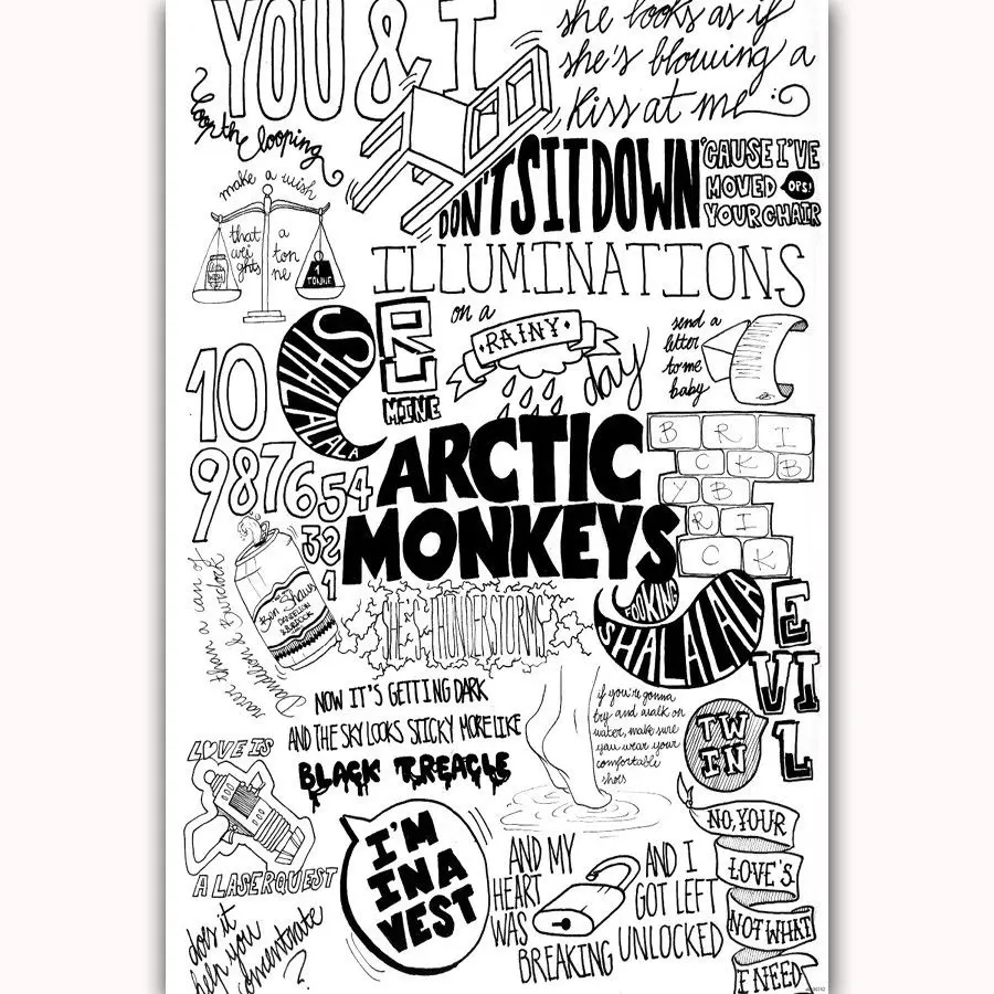 Q1110 Плакаты и принты цитаты пользовательские Arctic Monkeys рок музыки звезда