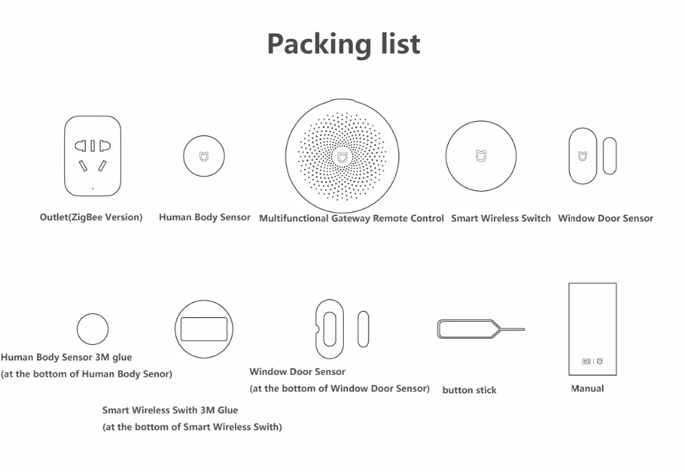 Xiaomi Mijia умный дом Комплект Подарочная коробка есть шлюз двери окна человеческого тела беспроводной переключатель Zigbee розетка 6 устройств костюм
