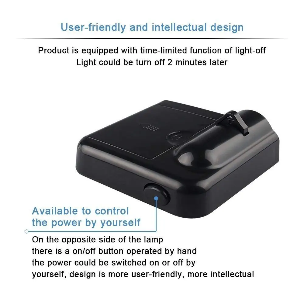 SITAILE автомобиль беспроводной двери огни логотип значок эмблема лампа Led 12 В для BENZ