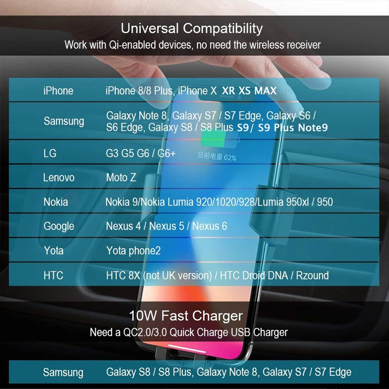 Беспроводное зарядное устройство Qi для iPhone X XR XS MAX 8Plus Samsung S8 S9 + Note 8 9 | Мобильные