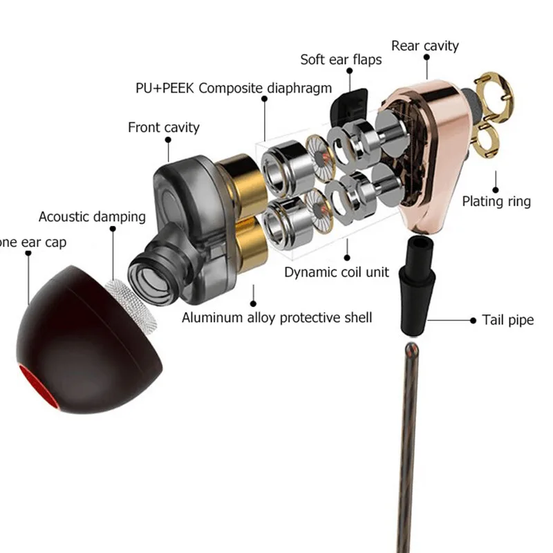 P двойной драйвер в ухо провод наушники музыка бас бег спортивные гарнитура с