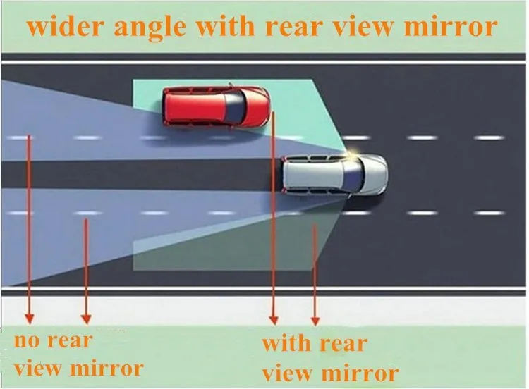 Car BSD blind point lane change auxiliary system microwave radar parallel line auxiliary warning BSD blind area monitoring syste