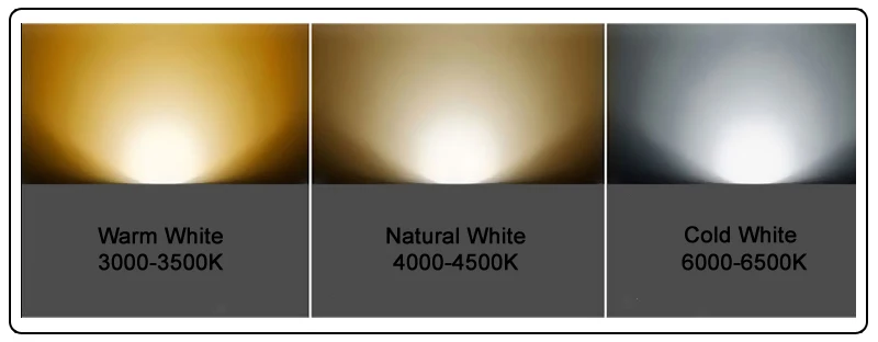 4ft led флуоресцентные трубки 1200 мм t8 светодиодные 22 Вт высокого качества 2 года