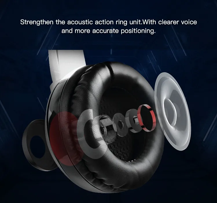 Somic G951 проводные наушники с микрофоном, игровая гарнитура, игровые наушники, Usb наушники, бас стерео звук, гарнитура для геймера