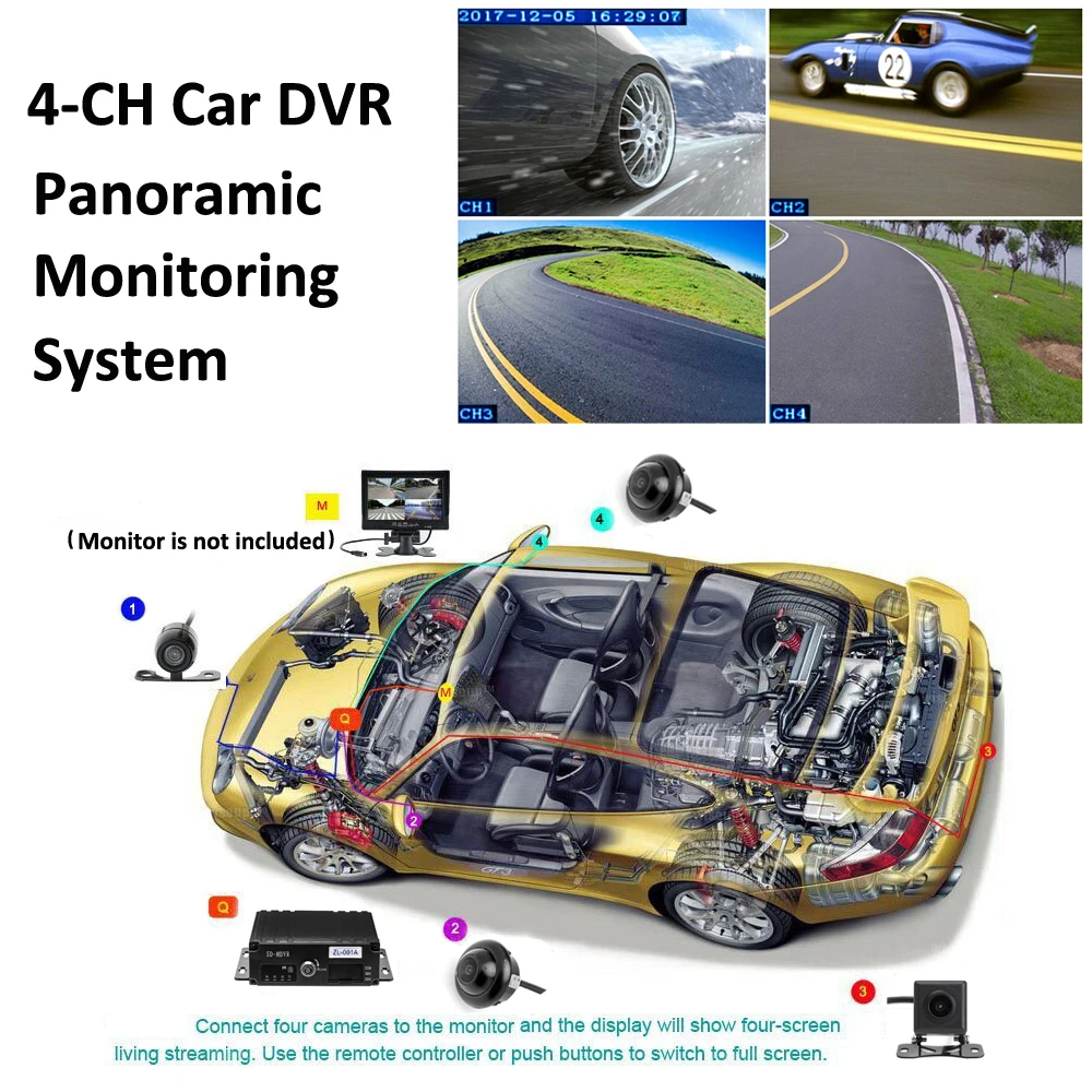 AMPrime 4-CH 1080P Full HD Автомобильная камера DVR 360 объемный вид с птичьим видом панорама камера заднего вида s система мониторинга g-сенсор