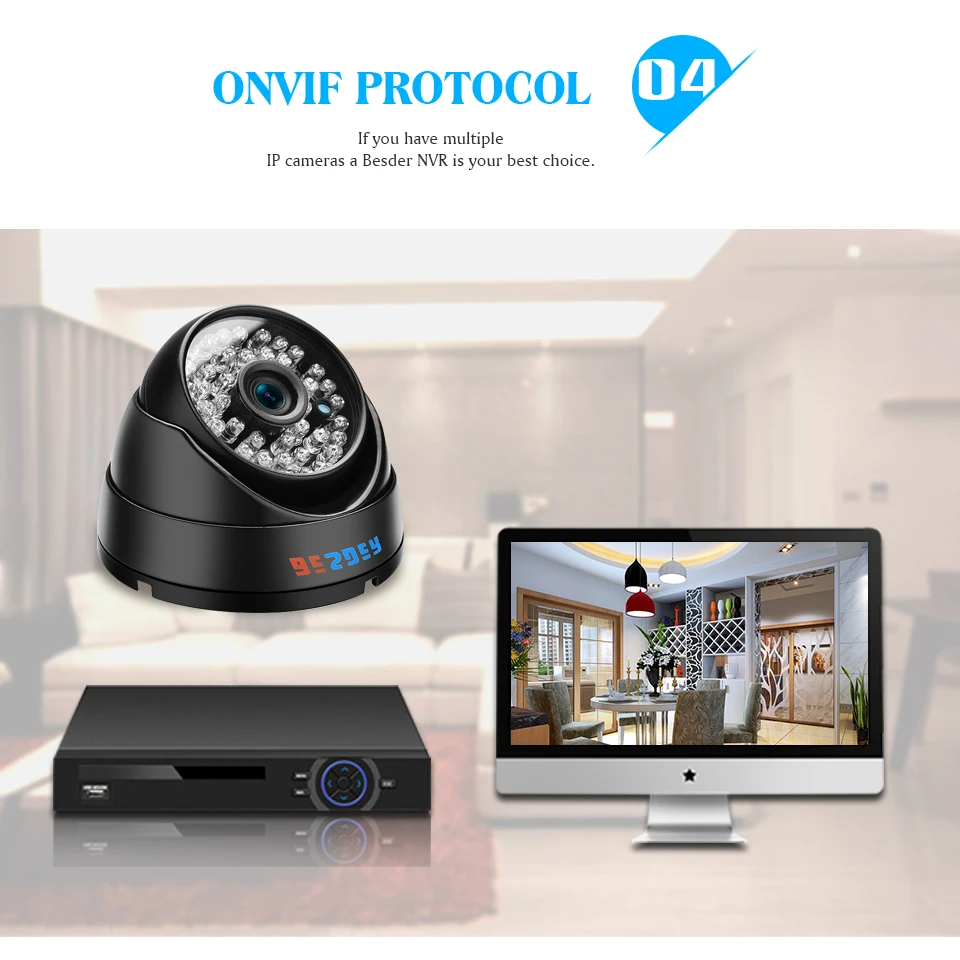 BESDER 2 8 мм широкий IP Камера на открытом воздухе 1080P 960P 720 P2P обнаружения движения RTSP